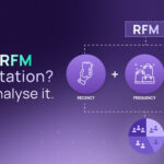 Laser 247 Review: Cutting‑Edge Technology, Features, and How the Laser247 ID Elevates Your Business